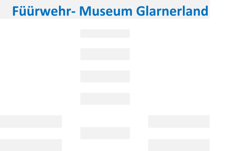 Füürwehr- Museum Glarnerland